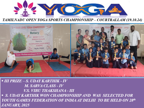 Tamilnadu Open Yoga Sports Championship (24-25)